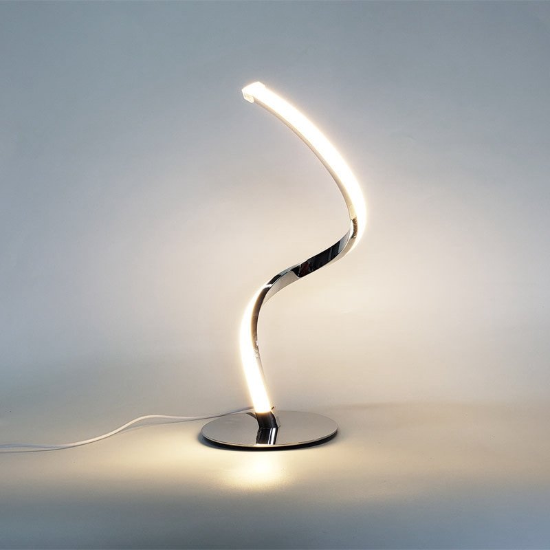 Light sources in your home - Felagro.com